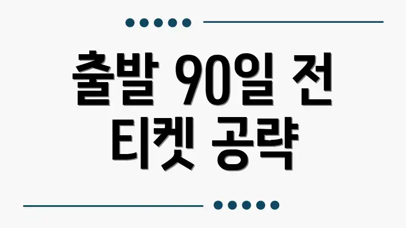 출발 90일 전 티켓 공략