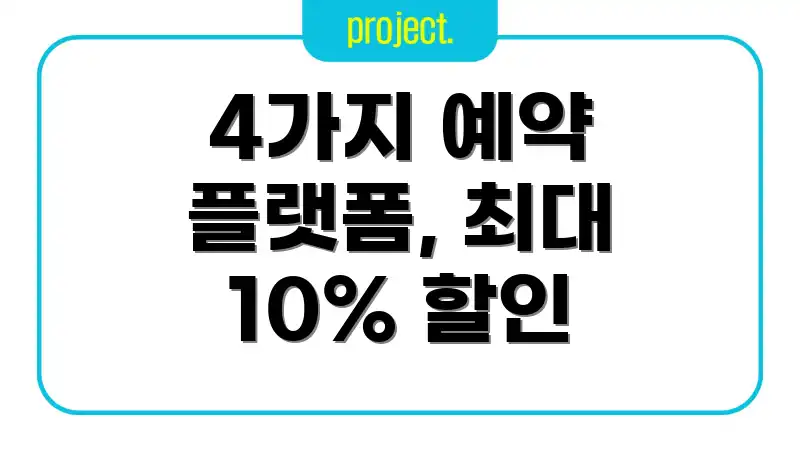 4가지 예약 플랫폼, 최대 10% 할인