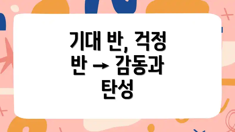 기대 반, 걱정 반 → 감동과 탄성