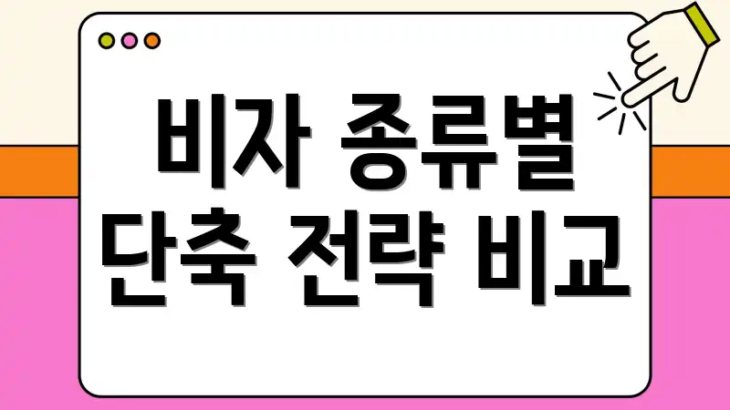 비자 종류별 단축 전략 비교