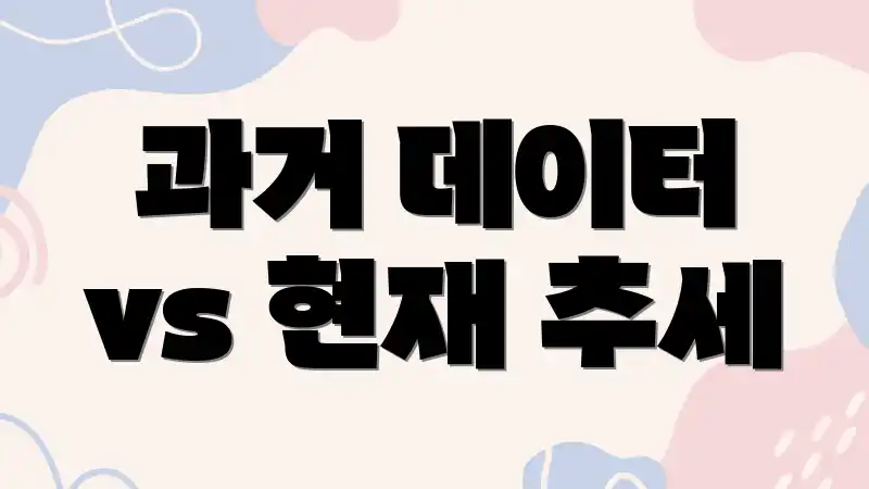 과거 데이터 vs 현재 추세