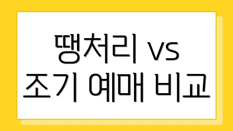 땡처리 vs 조기 예매 비교