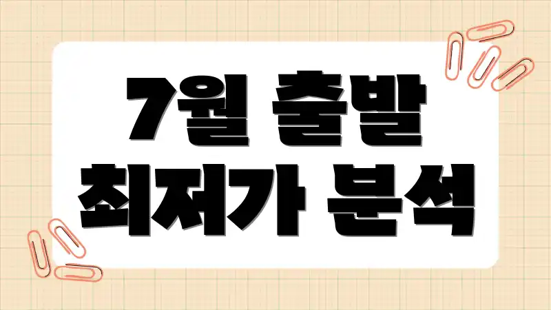 7월 출발 최저가 분석