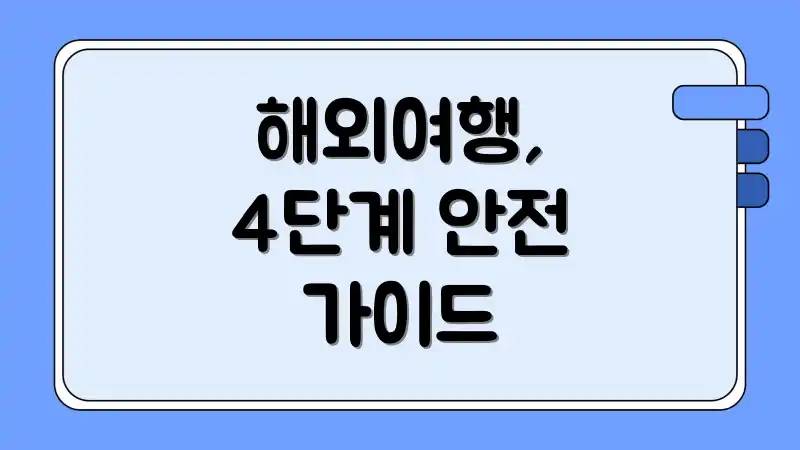 해외여행, 4단계 안전 가이드